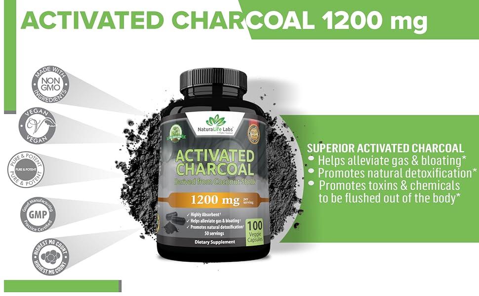 Expert Recommendations: When ⁢and How to Safely Use ⁢Activated Charcoal for Detoxification